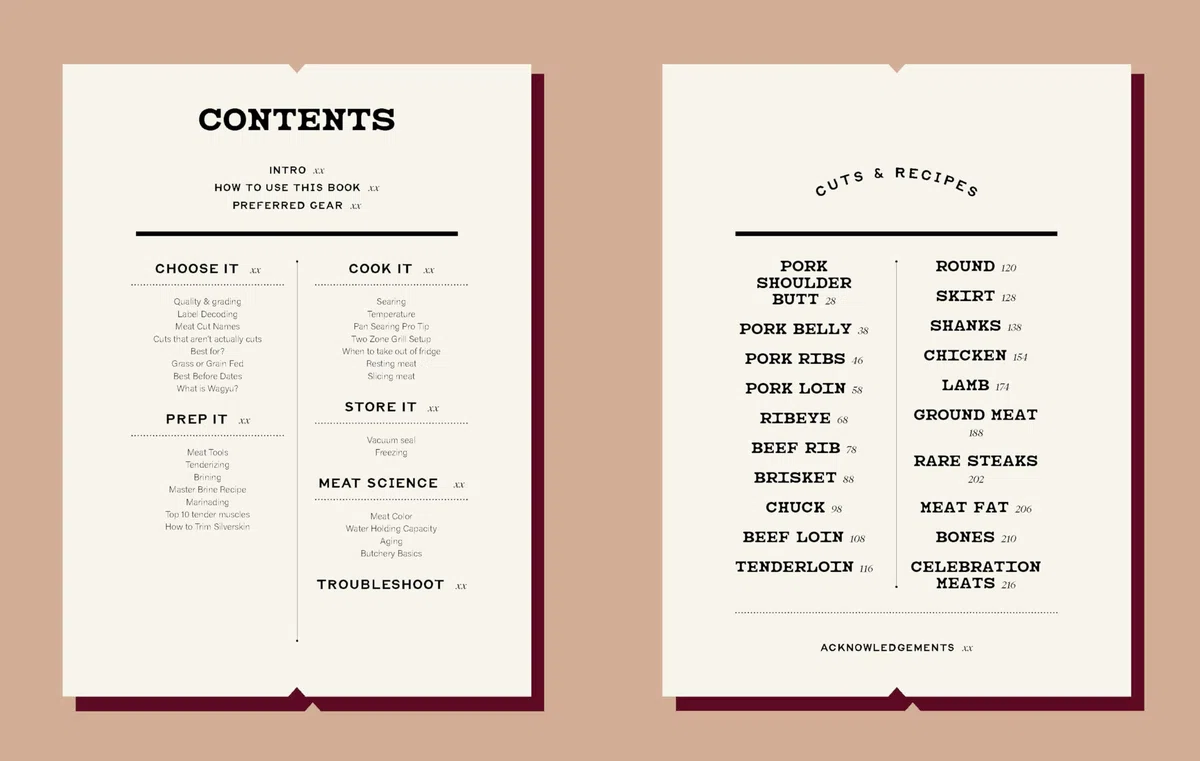 Prime Cuts: The essential guide to choosing, cooking and enjoying meat
