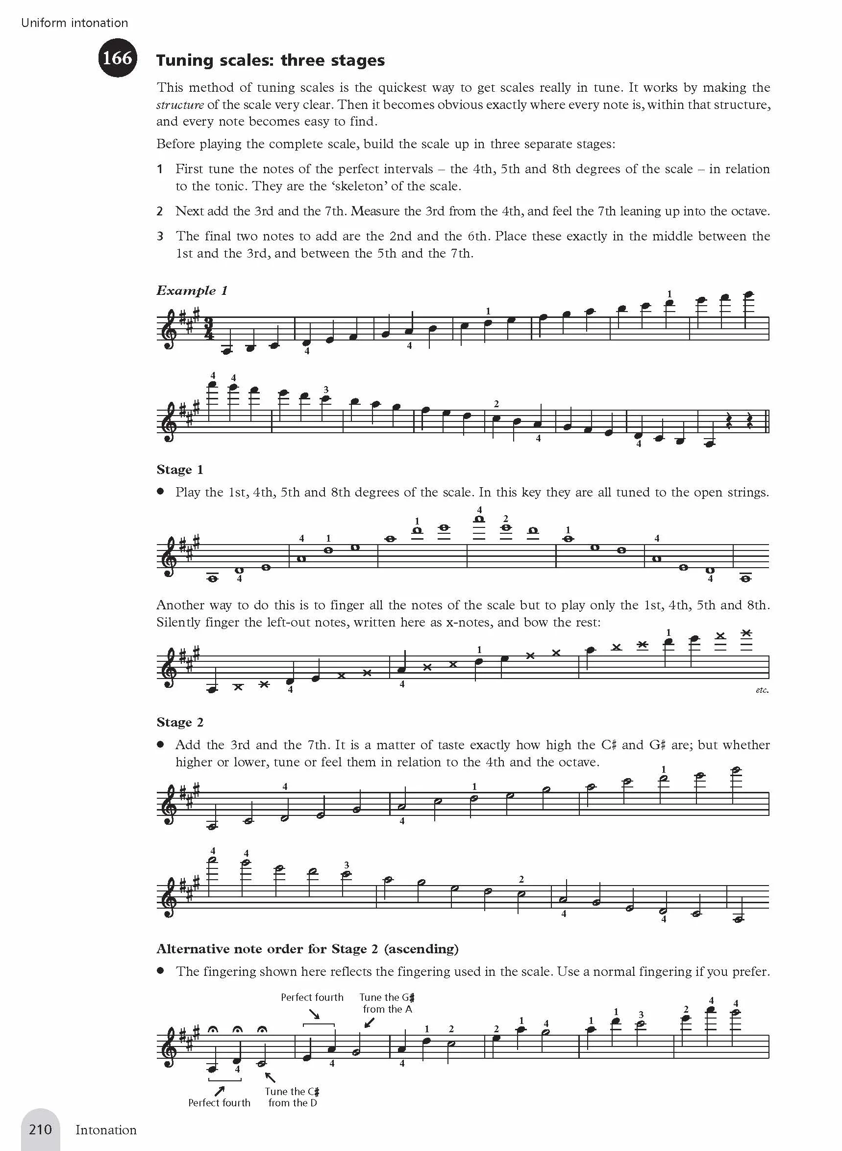 Practice: 250 Step-by-Step Practice Methods for the Violin