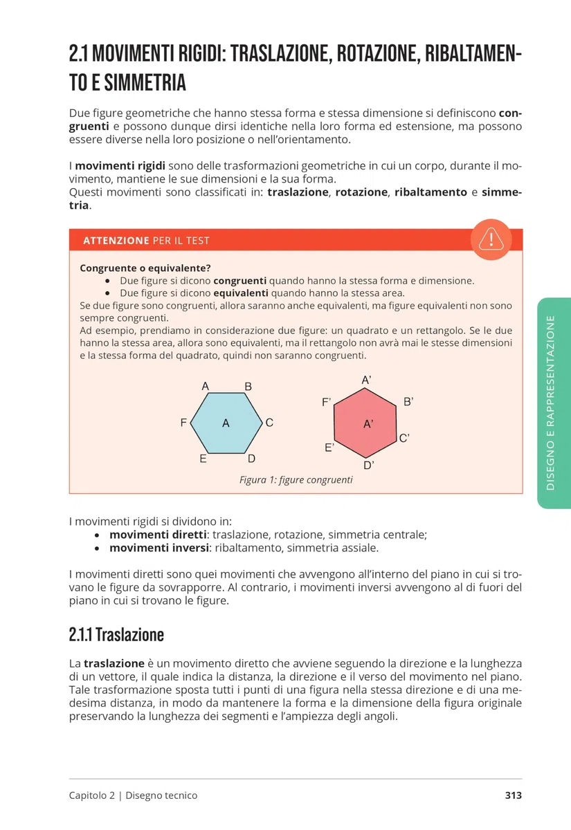 Testbusters Architettura Test Arched. Manuale di teoria