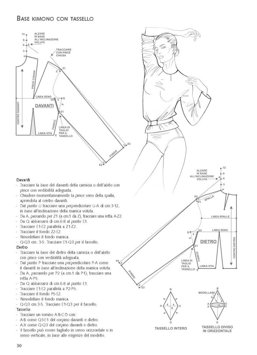 La tecnica dei modelli uomo-donna. Come realizzare abiti, giacche e gilet, tute, intimo, corsetteria. Ediz. ampliata (Vol. 2)