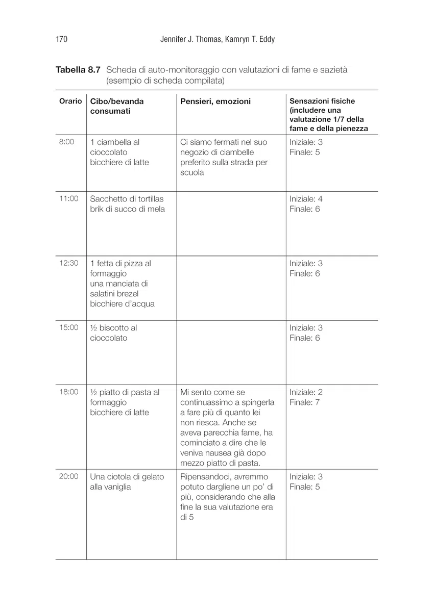 Terapia cognitivo comportamentale per il disturbo evitante/restrittivo dell'assunzione di cibo. Bambini, adolescenti e adulti